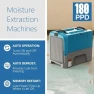 Thumbnail LGR Smart WiFi Commercial Dehumidifier — Dehumidifier, AlorAir