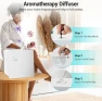 Thumbnail Whole House Smart Scent Air Machine — Essential Oil Diffuser, DAKISTF