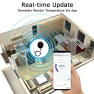 Thumbnail WiFi Smart Thermometer with Waterproof Probe — Smart Thermometer, Gaoducash