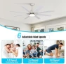Thumbnail 66 Inch Smart Ceiling Fan with Light — Smart Fan, Sofucor