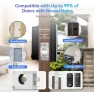 Thumbnail Video Smart Lock SE80 — Smart Lock, Blackview