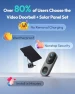 Thumbnail 5MP Doorbell Camera Wireless with Solar Panel — Video Doorbell, BOTSLAB