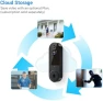 Thumbnail Wireless Video Doorbell Camera with Indoor Receiver — Video Doorbell, MeshSear