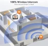 Thumbnail Wireless Video Doorbell with Camera and Monitor — Video Doorbell, TMEZON