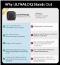 Thumbnail Bolt NFC Smart Lock — Smart Lock, ULTRALOQ