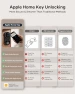 Thumbnail Smart Lock AH1 — Smart Lock, SMONET