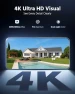 Thumbnail 4K PoE Security Camera System with Dual Lens, 180° Wide Angle — Security Camera, Annke