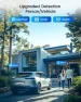 Thumbnail 5MP Wired Security Camera System with Pan/Tilt 360° View — Security Camera, ZOSI