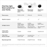 Thumbnail Nest Cam with Floodlight — Security Camera, Google