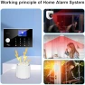 Thumbnail Wireless Home Alarm System — Security Monitoring, TUGARD