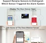 Thumbnail Wireless Home Alarm System — Security Monitoring, TUGARD