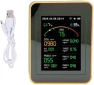 Thumbnail 15 in 1 Air Quality Detector — Air Quality Monitor, Yctze
