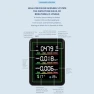 Thumbnail 5 in 1 WiFi Air Quality Monitor — Air Quality Monitor, LICAEVEY