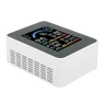 Thumbnail Air Quality Meter — Air Quality Monitor, Jeffergarden
