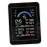 Thumbnail Air Quality Meter — Air Quality Monitor, Jeffergarden