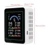 Thumbnail Air Quality Meter — Air Quality Monitor, Jeffergarden