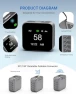 Thumbnail Air Quality Monitor Plug-in — Air Quality Monitor, METRINARY