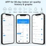 Thumbnail Air Quality Monitor with 17 Parameters and APP Control — Air Quality Monitor, JIYINGDUO