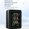 Thumbnail Air Quality Monitor — Air Quality Monitor, YUEHISY