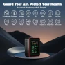 Thumbnail Professional 15-in-1 Air Quality Monitor with Smartphone APP — Air Quality Monitor, Sonovara