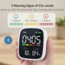 Thumbnail Smart Air Quality Monitor with CO2, WiFi, Temperature & Humidity Sensors — Air Quality Monitor, Acenew