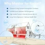 Thumbnail Bluetooth Radon Detector — Radon Detector, Toolhome