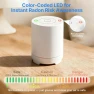 Thumbnail Bluetooth Radon Detector — Radon Detector, Toolhome