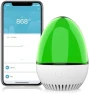 Thumbnail CO2 Air Quality Meter with Temperature Humidity Display — Air Quality Monitor, Eujgoov
