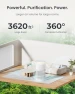 Thumbnail Meter Pro CO2 Detector and Air Purifier — Air Purifier, SwitchBot