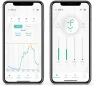 Thumbnail Smart Indoor Air Quality Monitor — Air Quality Monitor, Humai