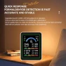 Thumbnail WiFi Air Quality Monitor 10 in 1 — Air Quality Monitor, Eujgoov