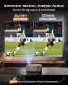 Thumbnail Google TV Smart Projector 4K Supported — Smart Projector, Aurzen