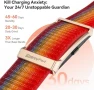 Thumbnail Fitness Tracker — Fitness Tracker, EnergyPort