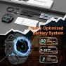 Thumbnail Smart Watch for Men Fitness Tracker — Smart Watch, zhizhi