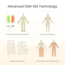 Thumbnail 8-Electrode Smart Scale — Smart Scale, BodyPedia