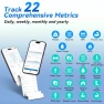 Thumbnail Body Composition Scale — Smart Scale, Lepulse