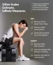 Thumbnail Dial H40 Smart Scale — Smart Scale, InBody