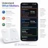 Thumbnail Smart Scale for Body Weight & Body Composition — Smart Scale, VIVAHAB