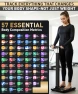 Thumbnail Smart Scale Pro Max — Smart Scale, Homerz