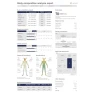 Thumbnail 8 Electrode Smart Body Fat Scale 2 PRO — Smart Scale, LifeCHARGE