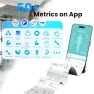 Thumbnail 8-Electrode Smart Digital Bathroom Scale — Smart Scale, AXV