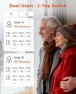 Thumbnail Blood Pressure Monitor — Blood Pressure Monitor, BBLOVE
