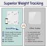 Thumbnail Custom Bluetooth Body Fat Scale — Smart Scale, EnerPlex