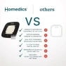 Thumbnail Digital Smart Scale — Smart Scale, Homedics