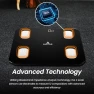 Thumbnail Scale for Body Weight, Accurate Weight Scale with LCD Display — Smart Scale, ZAKTAB