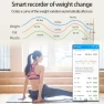 Thumbnail Smart Bathroom Scale — Smart Scale, realexist