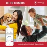 Thumbnail Smart Bathroom Scale — Smart Scale, Taylor