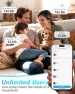 Thumbnail Smart Scale for Body Weight — Smart Scale, INSMART
