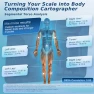 Thumbnail Smart Scale with 8 Electrodes — Smart Scale, ORCAZE