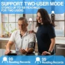 Thumbnail Blood Pressure Monitor for Home Use — Blood Pressure Monitor, AMSPROOF